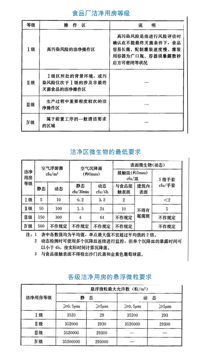 為什麽要關注草莓色视频在线观看車間等級？